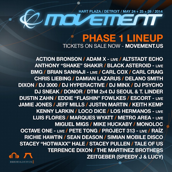 Detroit Movement Phase 1 Lineup